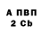КЕТАМИН VHQ Cator Elfimov